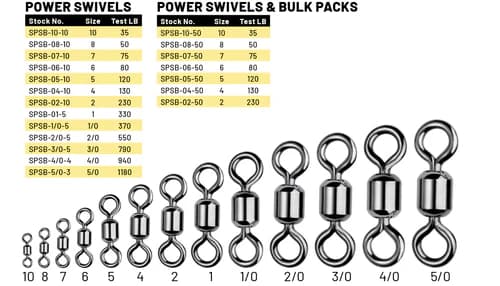 SPSB_PowerSwivels_500x-1.webp